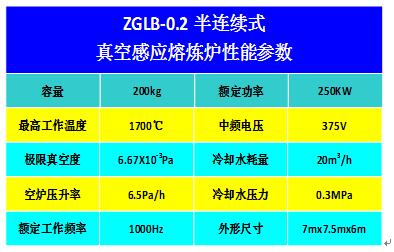 ZGLB-0.2半連續(xù)真空感應(yīng)熔煉爐1.jpg