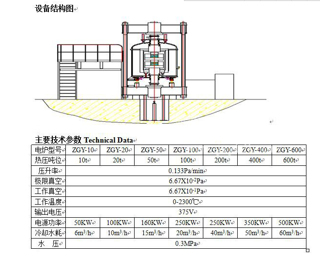 真空感應(yīng)熱壓燒結(jié)爐1.png